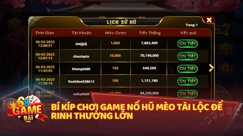 Bí kíp chơi game nổ hũ Mèo Tài Lộc để rinh thưởng lớn

